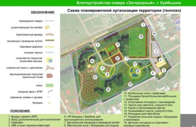 Города Куйбышев и Тогучин лидируют в голосовании за объекты благоустройства