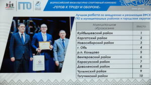 Андрей Травников: Регион активно развивает комплексы ГТО